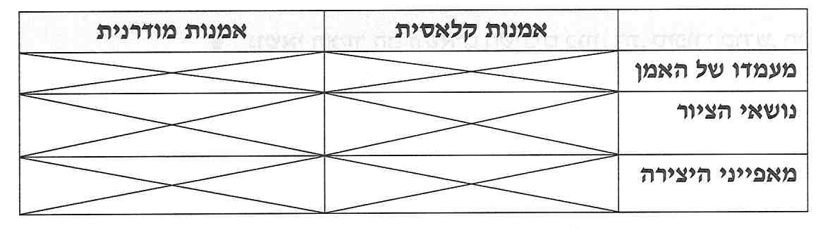 (בספר טבלה ריקה)